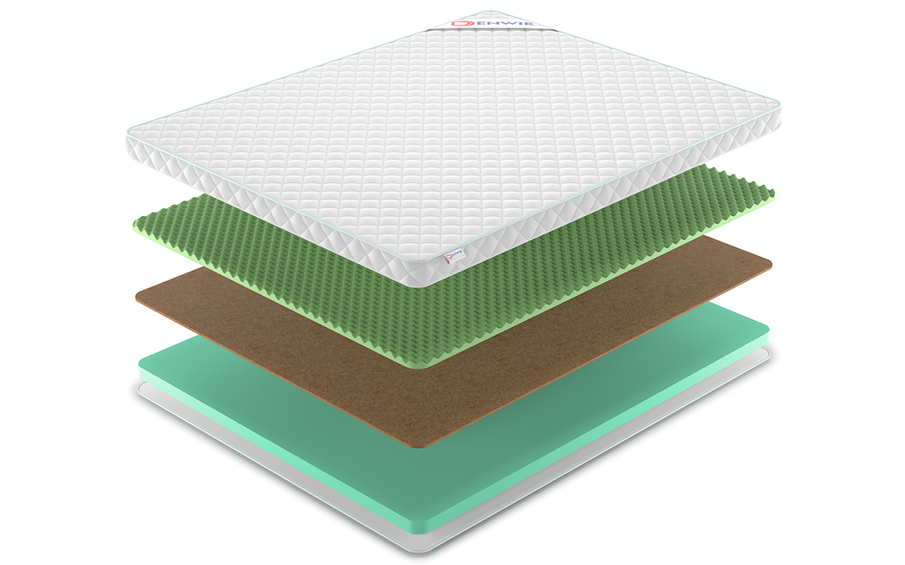 Denwir Simpl Roll Balance Relax 9 фото 3