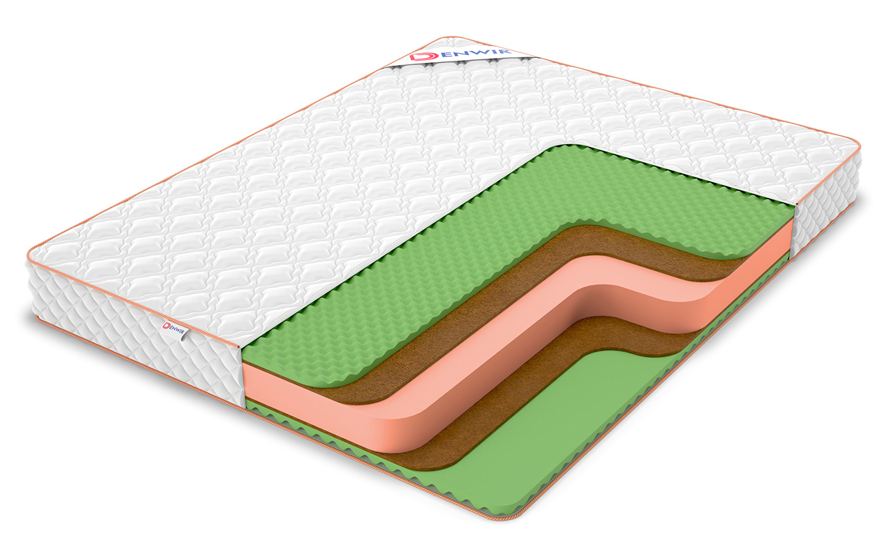 матрас Denwir Top Roll Middle Relax Plus 18 1 Denwir Top Roll Middle Relax Plus 18